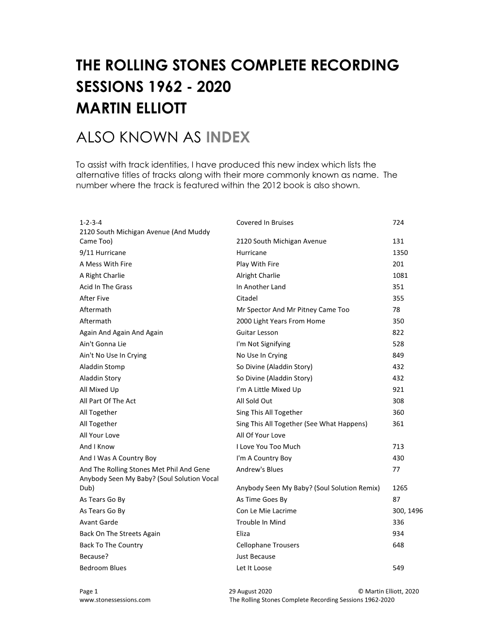 The Rolling Stones Complete Recording Sessions 1962 - 2020 Martin Elliott Also Known As Index