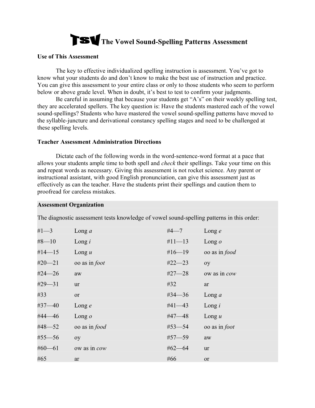 The Vowel Sound-Spelling Patterns Assessment