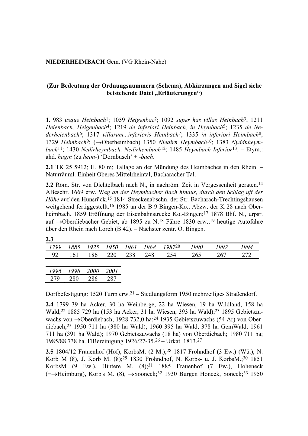 NIEDERHEIMBACH Gem. (VG Rhein-Nahe) (Zur Bedeutung Der Ordnungsnummern (Schema), Abkürzungen Und Sigel Siehe Beistehende Datei