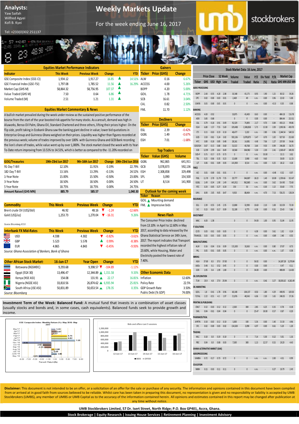 Weekly Markets Update Yaw Saifah Wilfred Agyei Kofi B