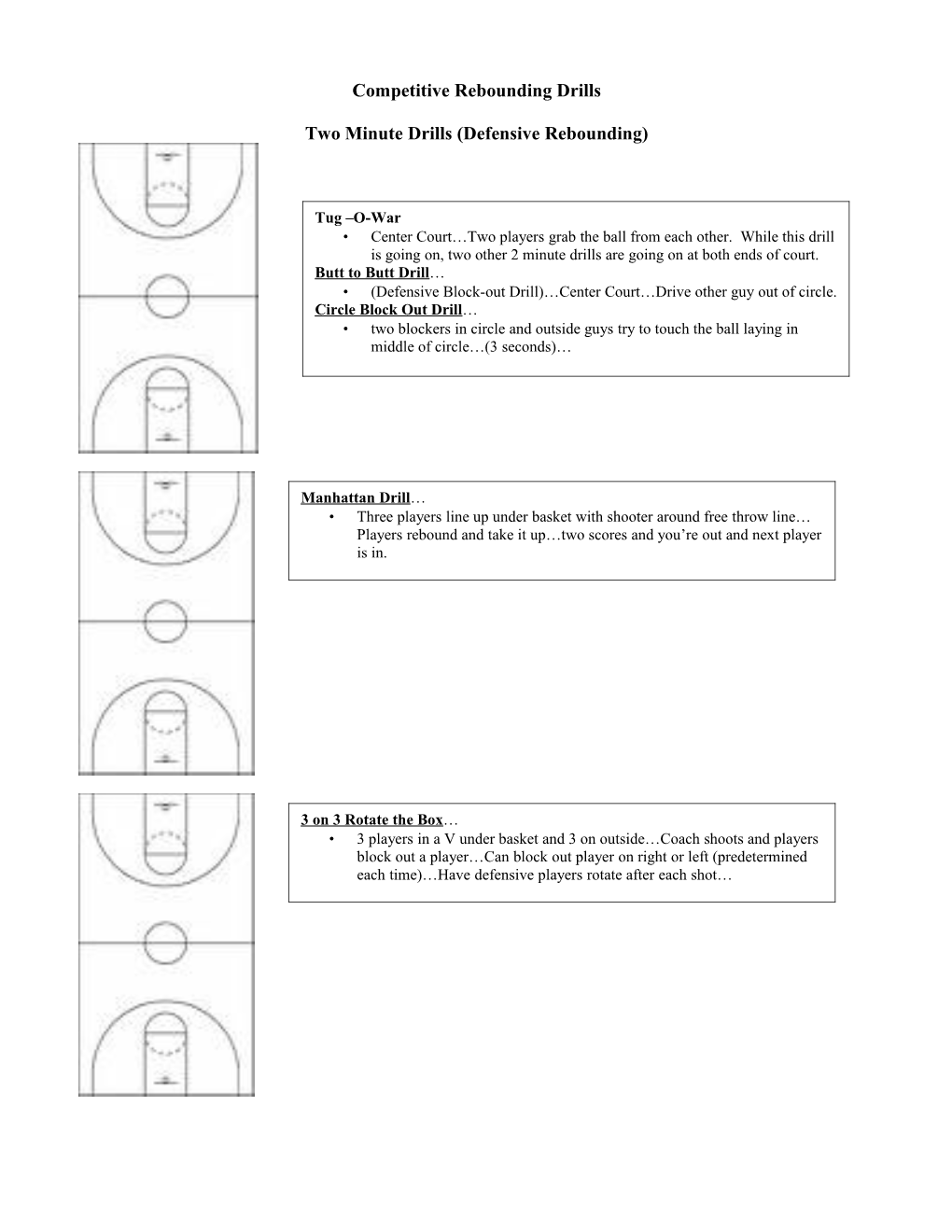 Competitive Rebounding Drills