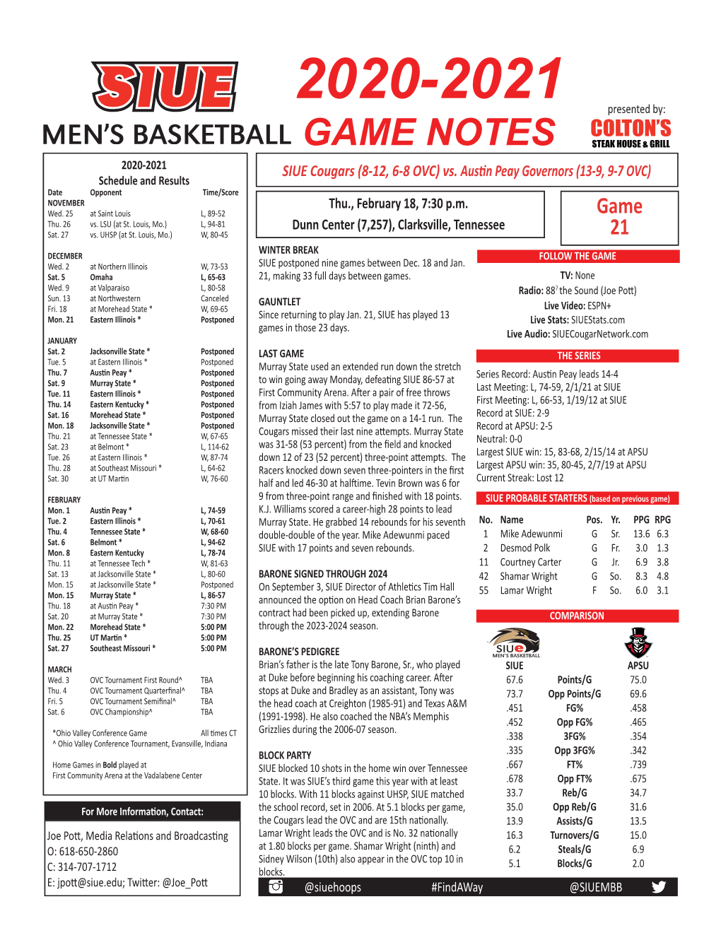 GAME NOTES STEAK HOUSE & GRILL 2020-2021 SIUE Cougars (8-12, 6-8 OVC) Vs