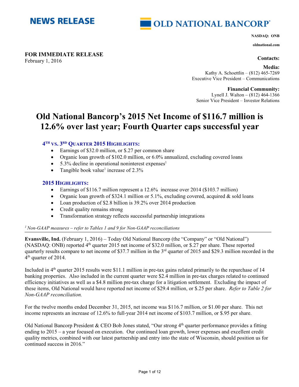 Old National Bancorp's 2015 Net Income Of