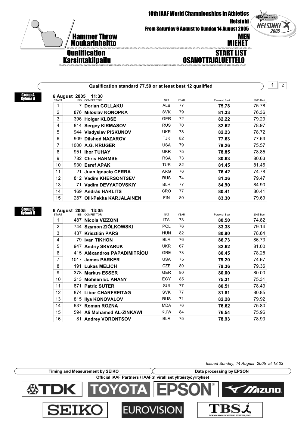 Qualification START LIST Hammer Throw MEN Karsintakilpailu