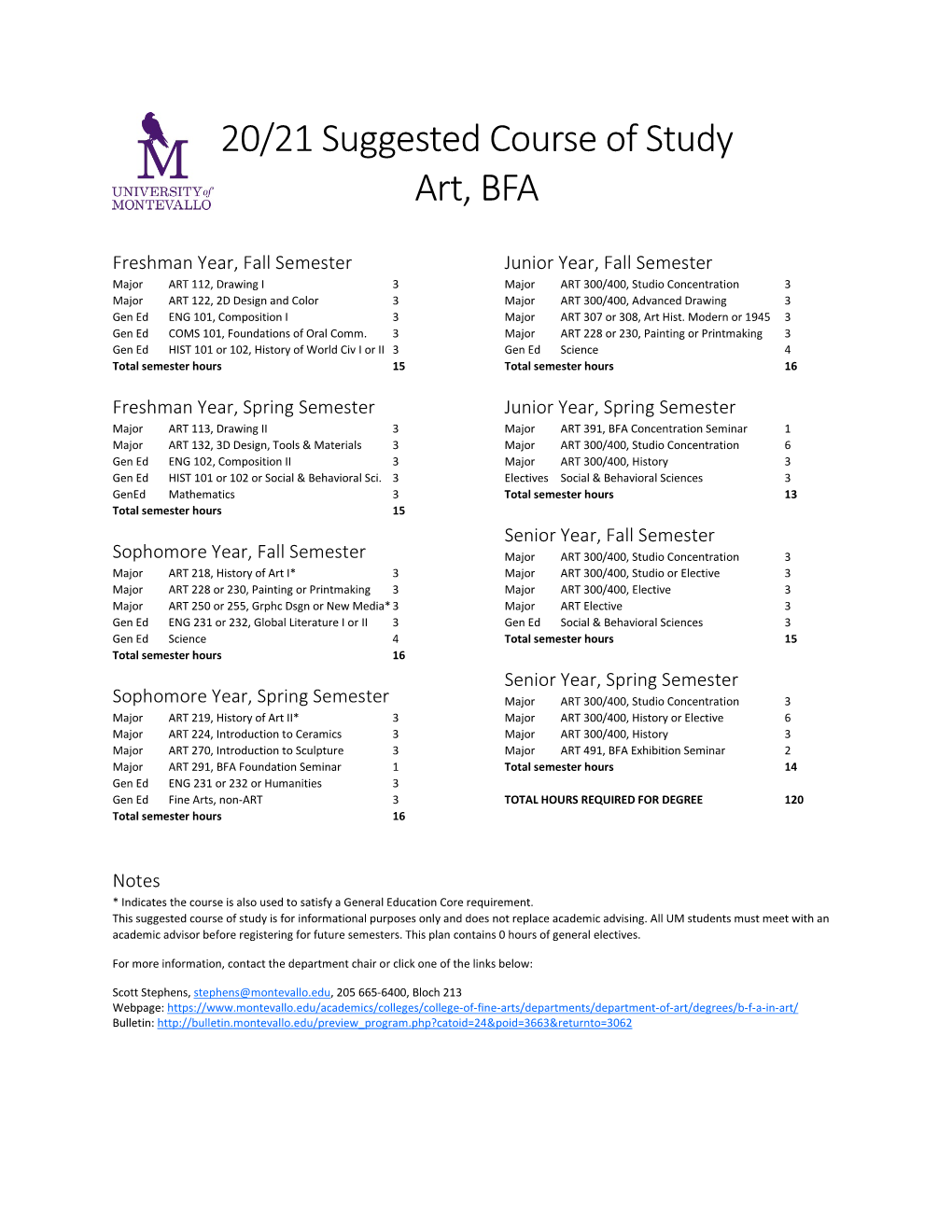 20/21 Suggested Course of Study Art, BFA