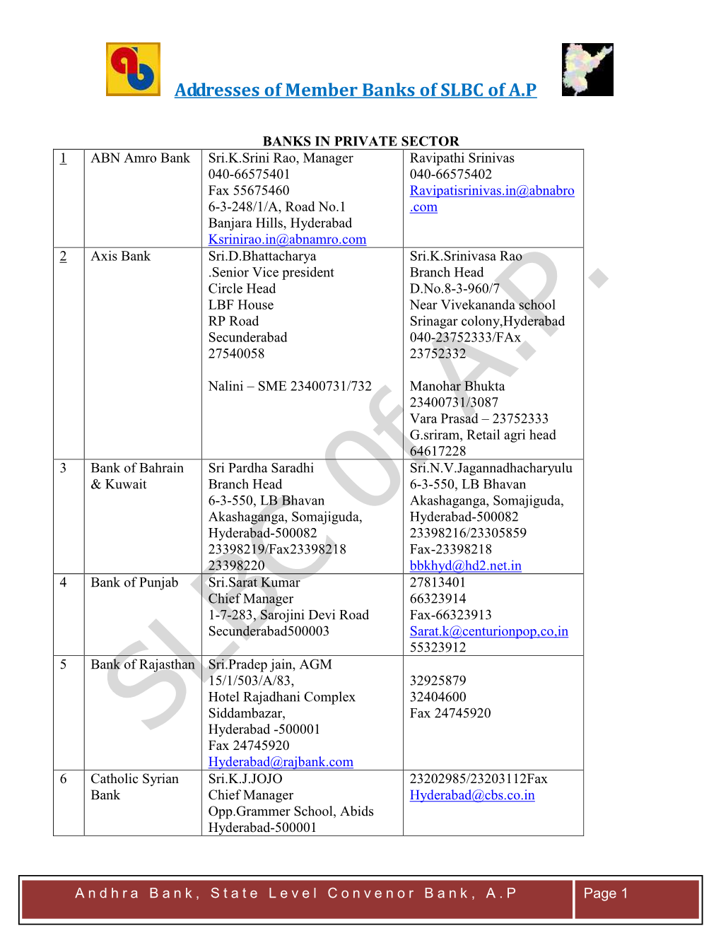 Addresses of Member Banks of SLBC of A.P