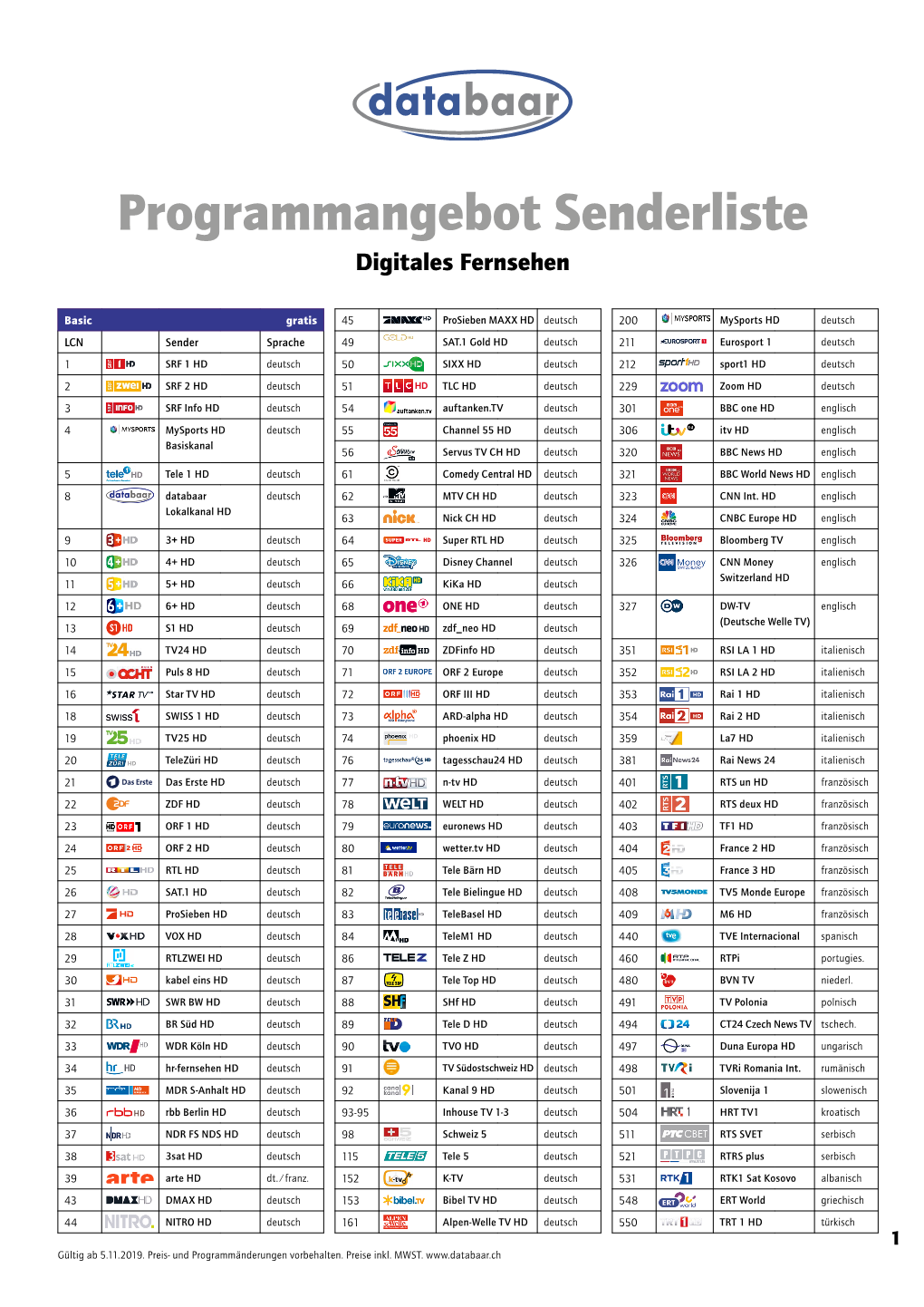 Programmangebot Senderliste Digitales Fernsehen