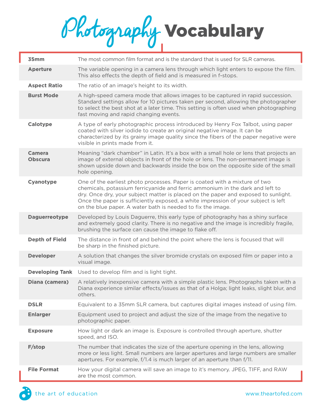 Photography Vocabulary