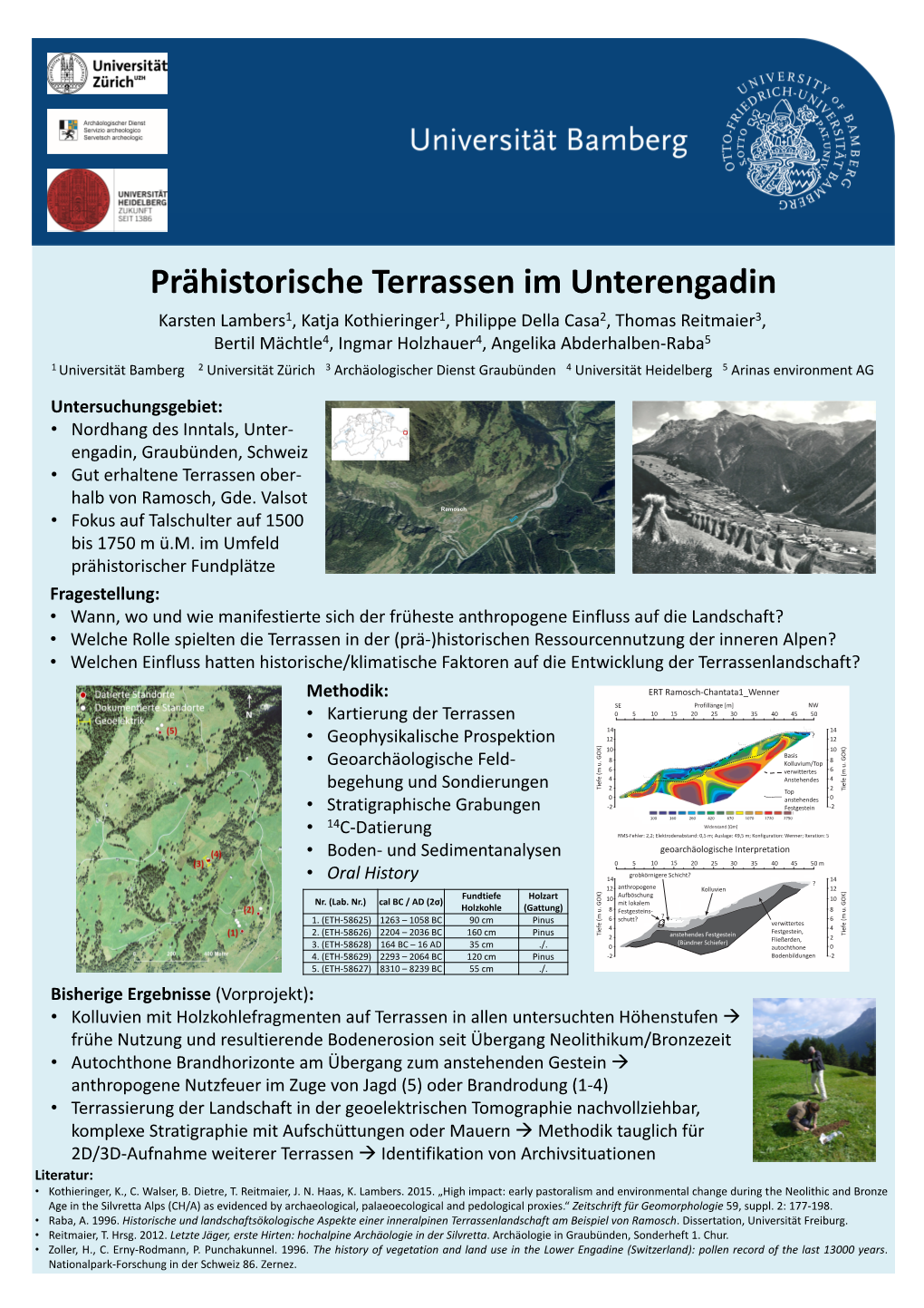 Prähistorische Terrassen Im Unterengadin