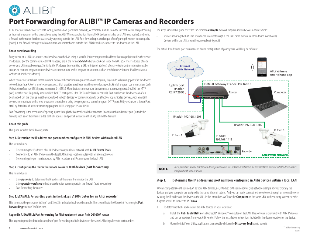 Port Forwarding for ALIBI™ IP Cameras and Recorders
