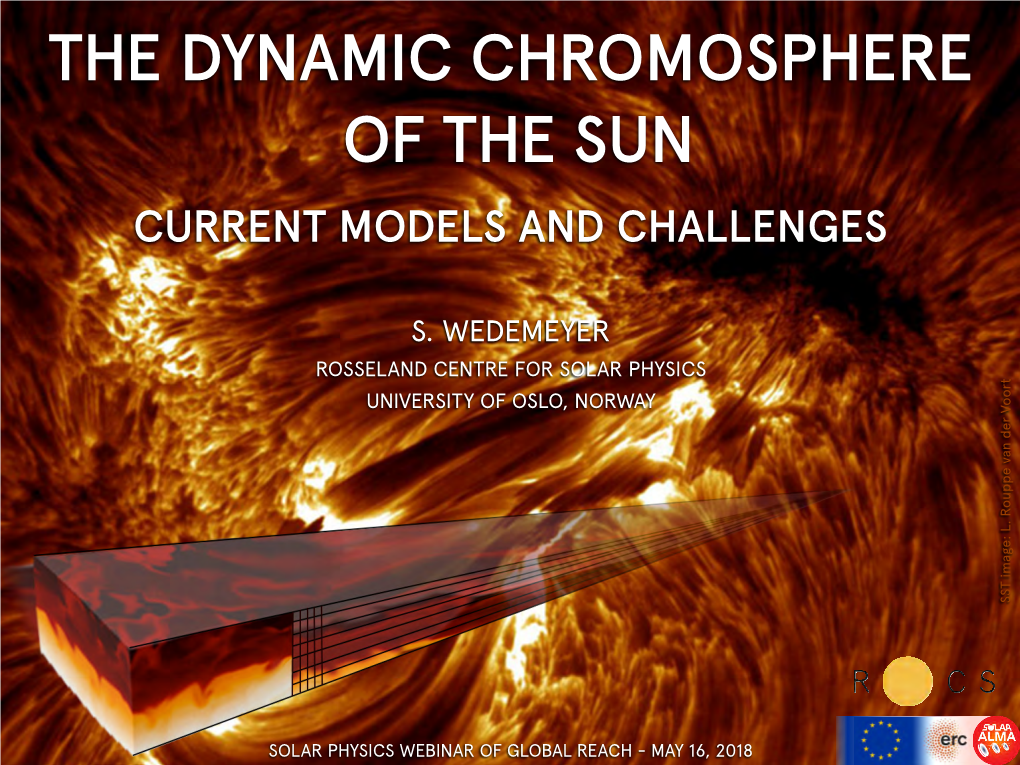 The Dynamic Chromosphere of The