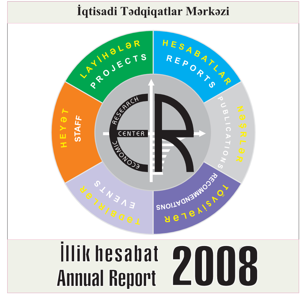 Hesabat2008.Pdf -..::ERC