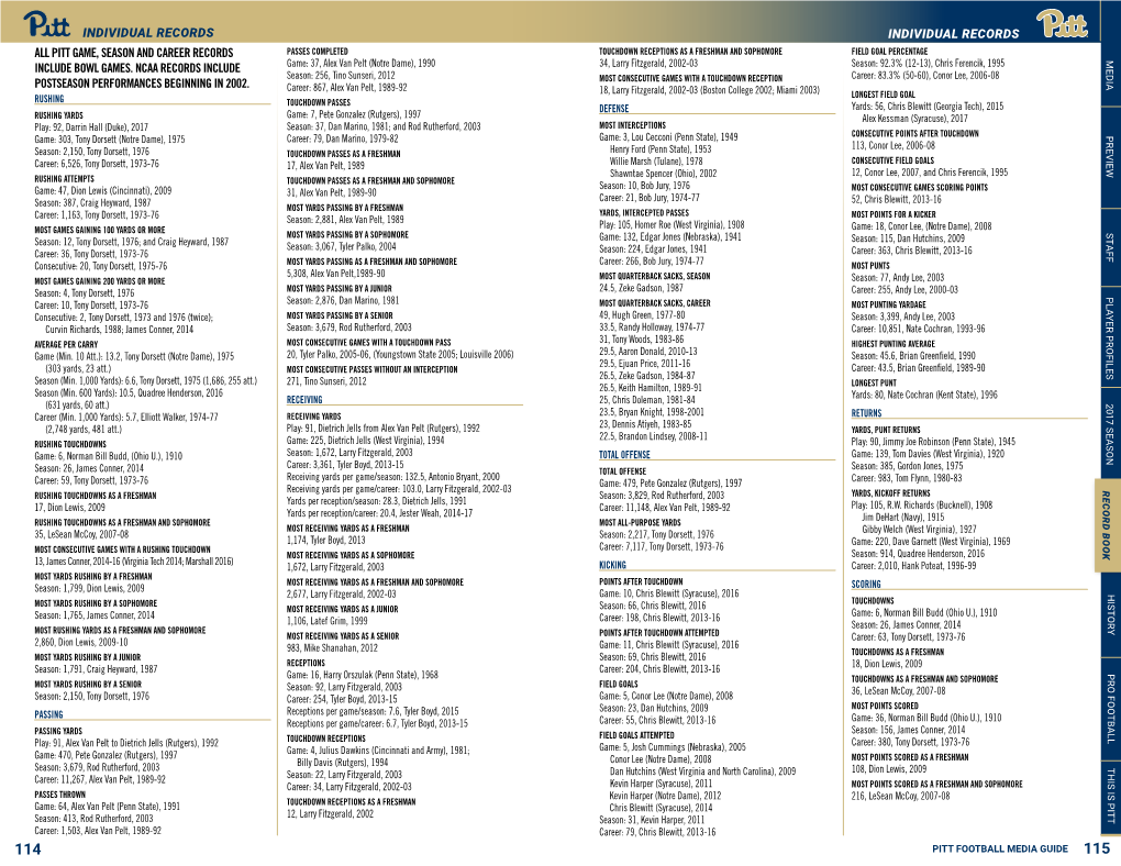 Individual Records Individual Records All Pitt Game