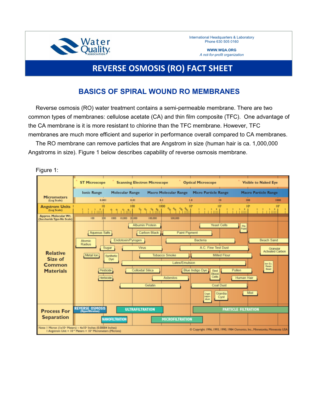 Reverse Osmosis (Ro) Fact Sheet