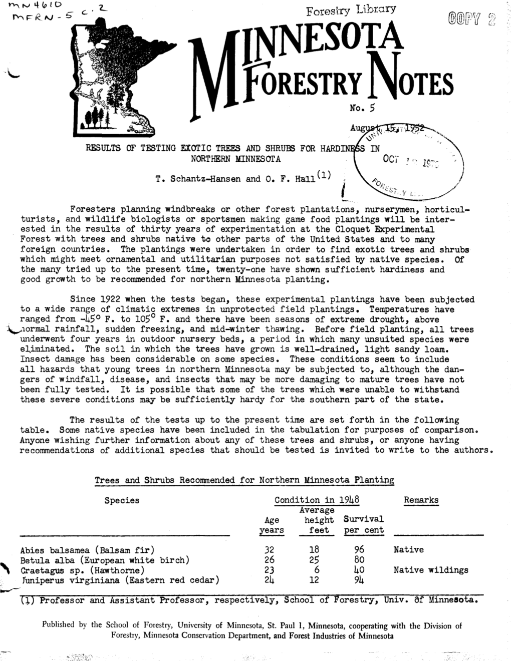 INNESOTA Forestry NOTES N