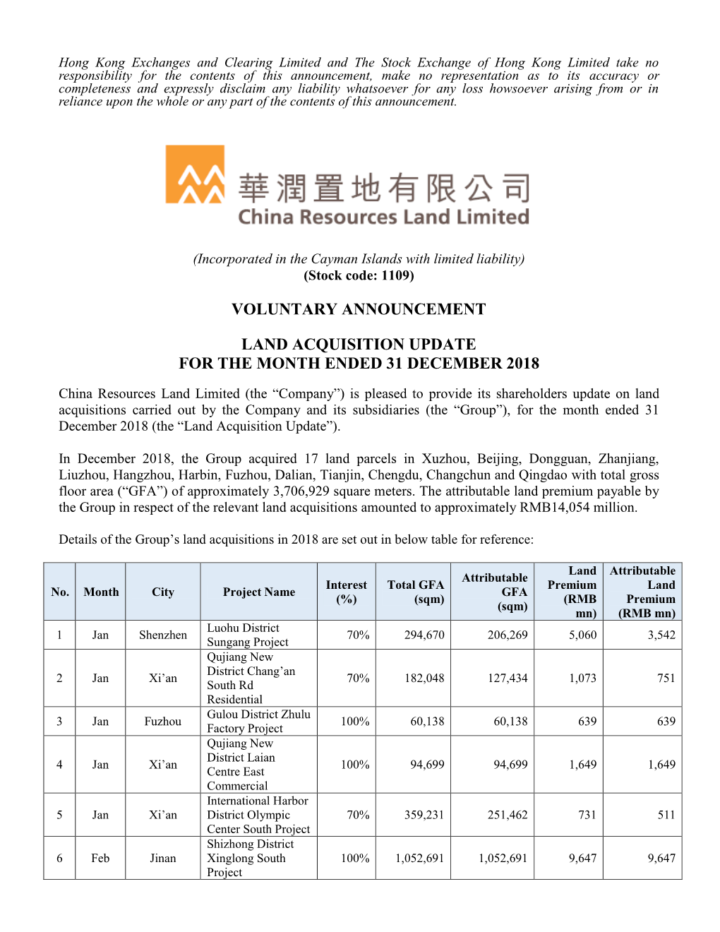 The Stock Exchange of Hong Kong Limited Takes No