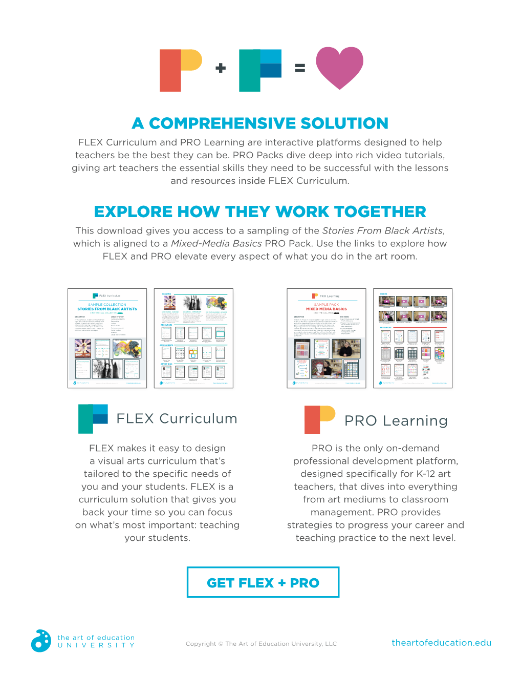 A Comprehensive Solution Explore How They Work