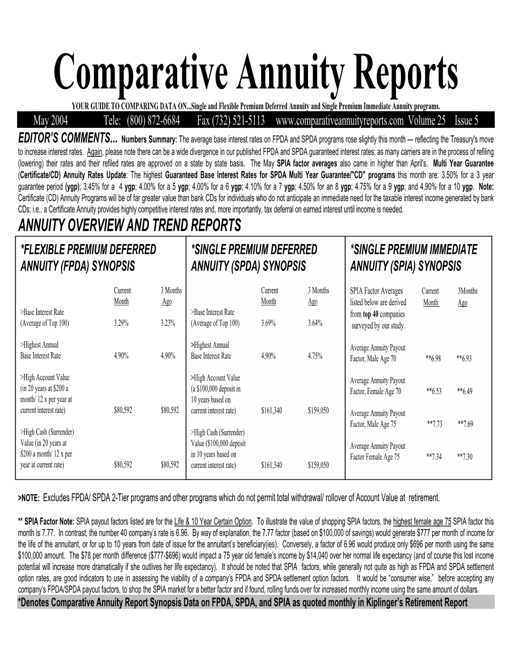 Comparative Annuity Reports YOUR GUIDE to COMPARING DATA ON...Single and Flexible Premium Deferred Annuity and Single Premium Immediate Annuity Programs