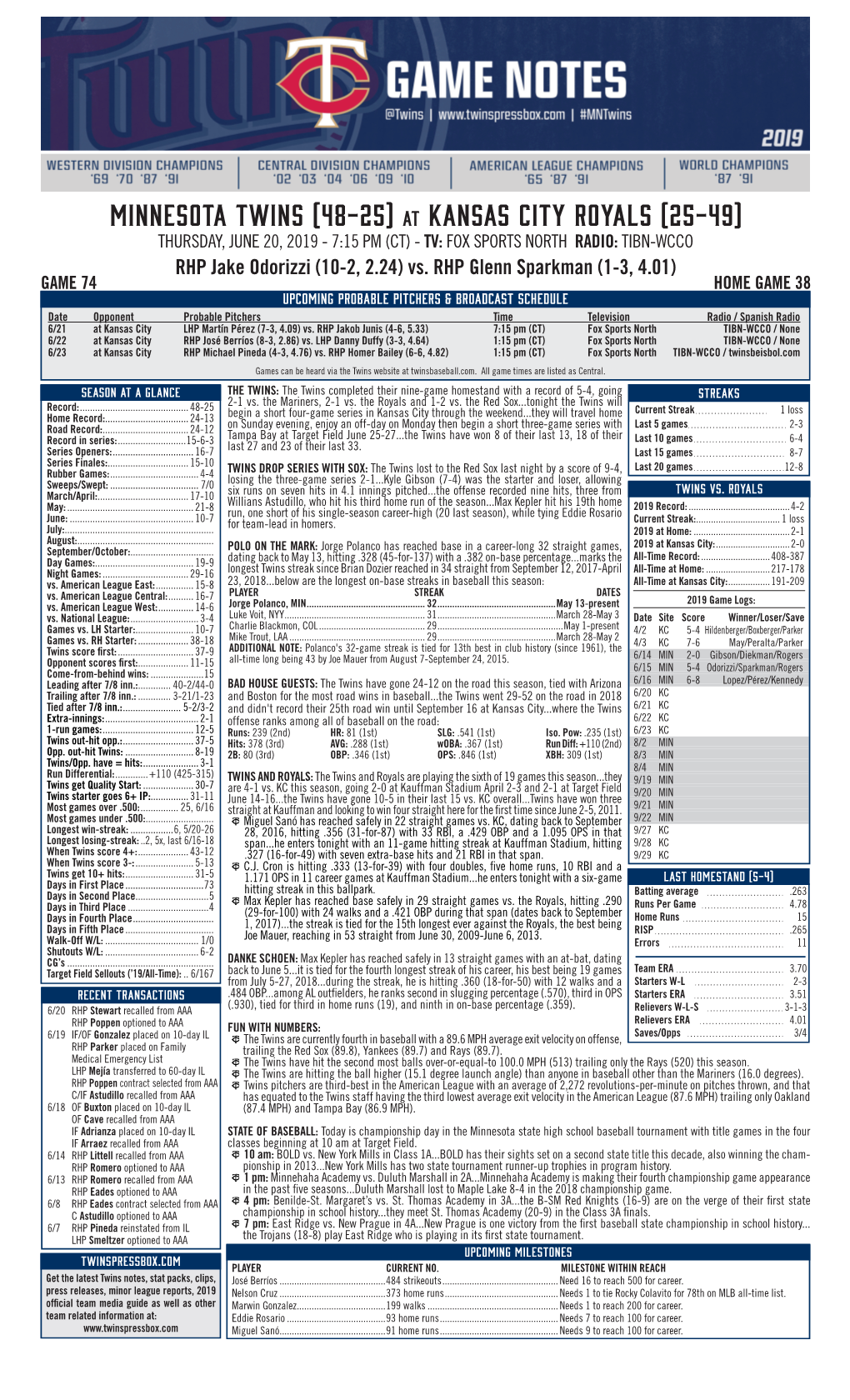 Twins Notes, 6-20 at KC