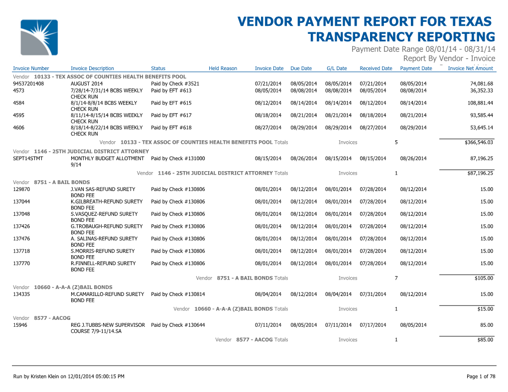 Vendor Payment Report for Texas Transparency