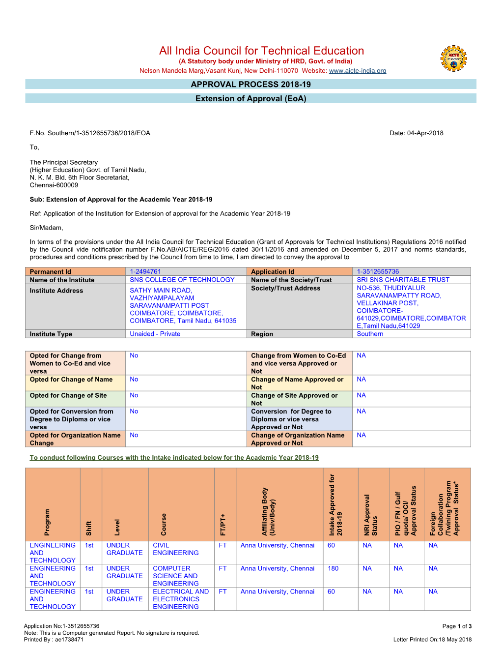 India Council for Technical Education (A Statutory Body Under Ministry of HRD, Govt