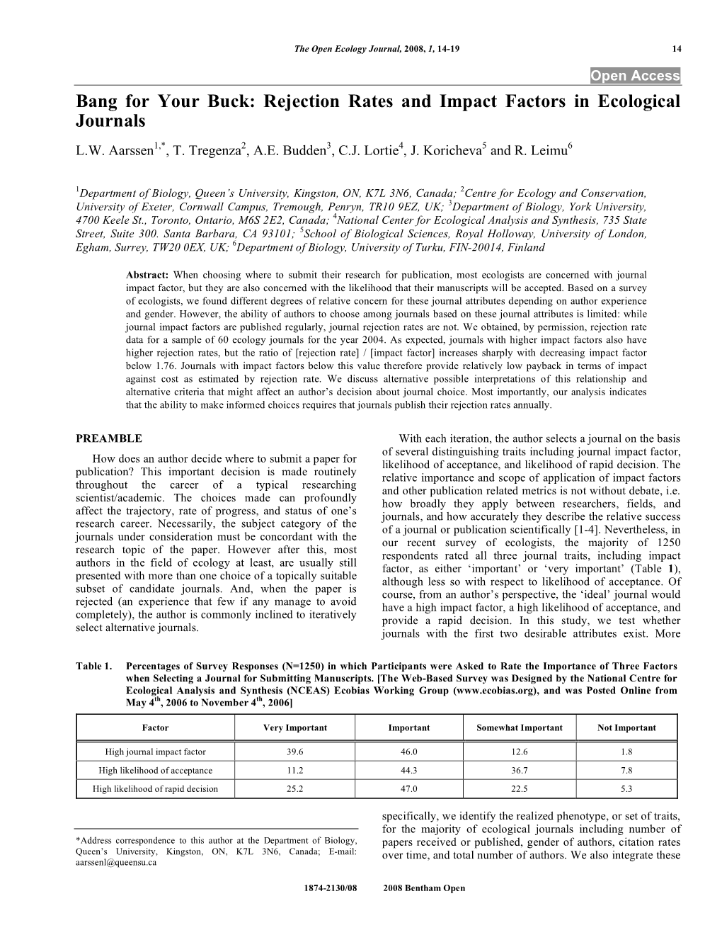 Rejection Rates and Impact Factors in Ecological Journals L.W