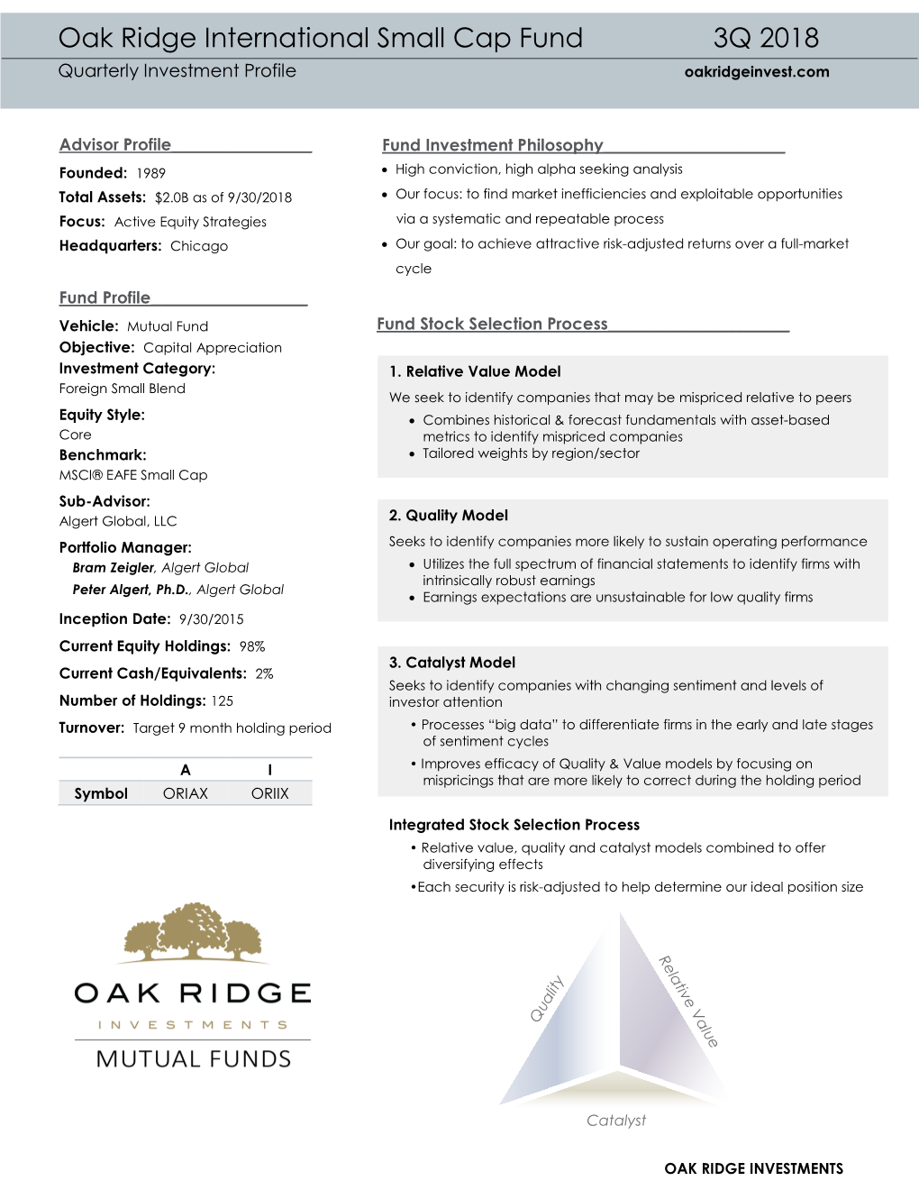 Oak Ridge International Small Cap Fund 3Q 2018 Quarterly Investment Profile Oakridgeinvest.Com