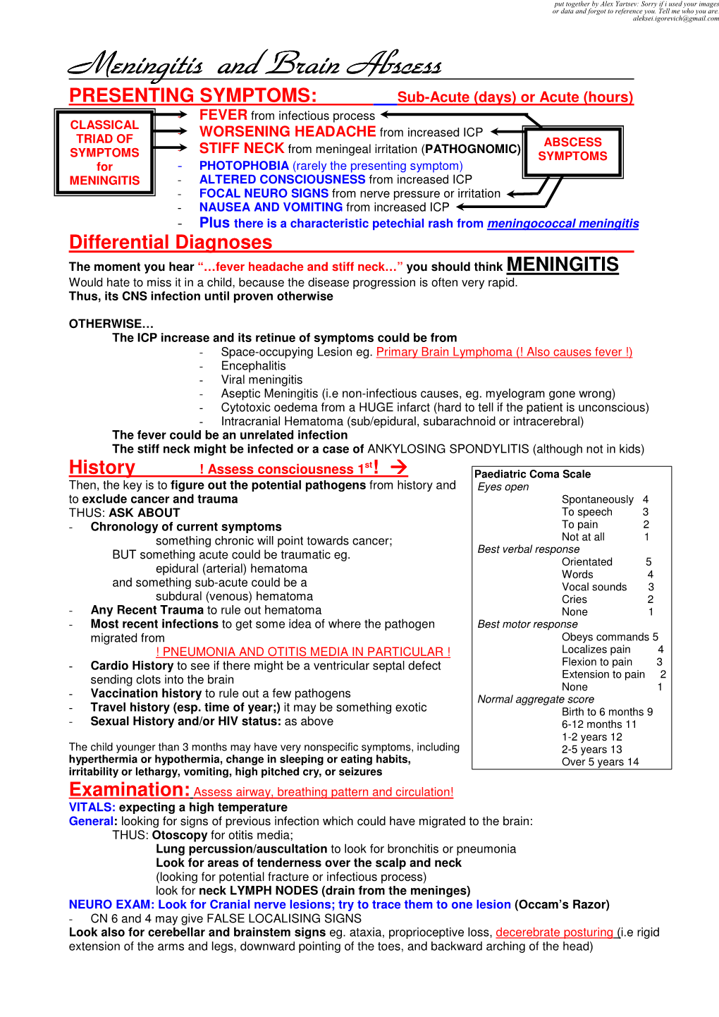 Meningitis and Brain Abscess