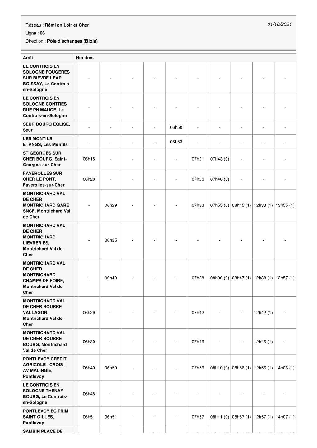 Arrêt Horaires MONTRICHARD VAL DE CHER MONTRICHARD GARE