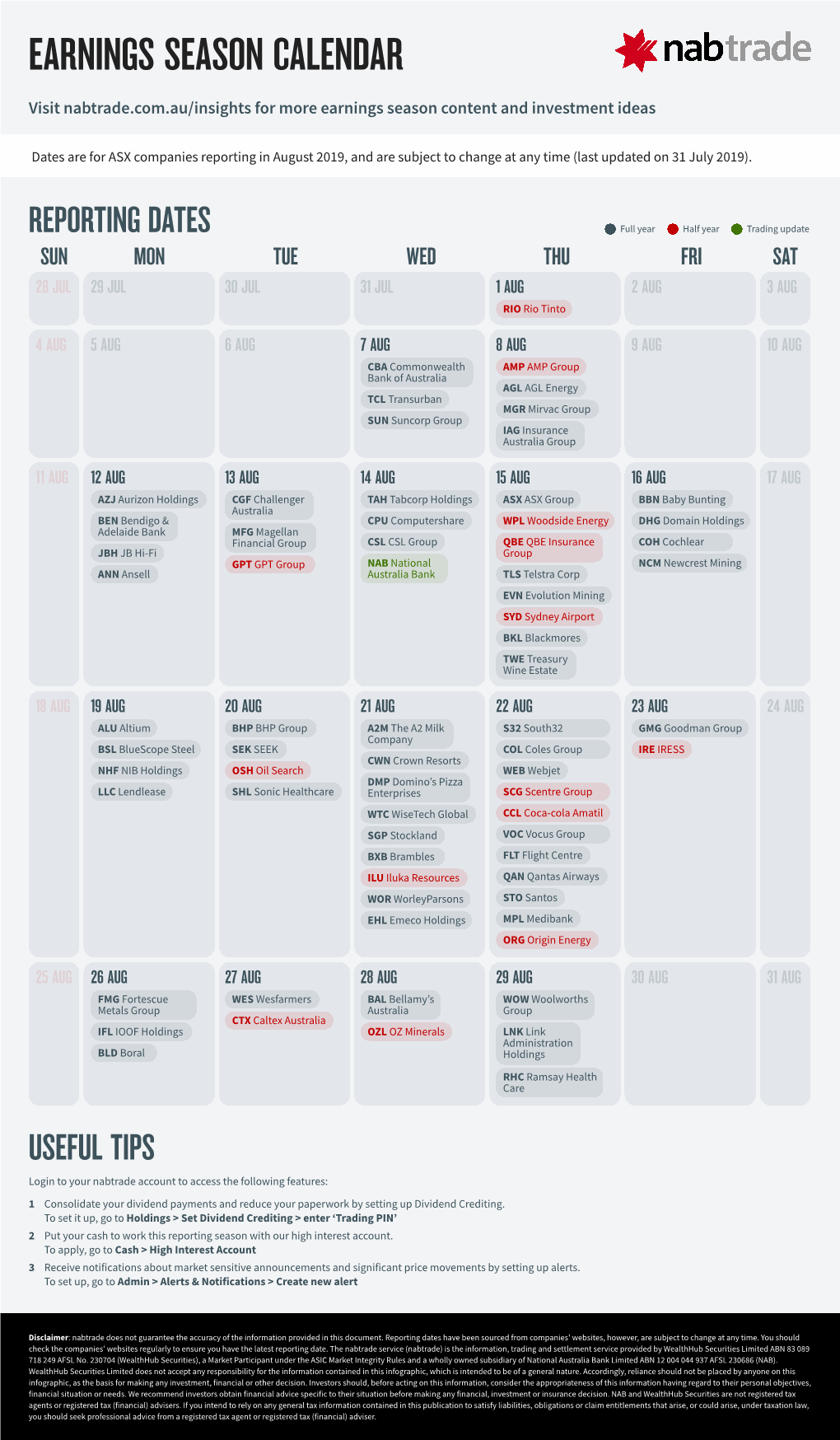 Earnings Season Calendar