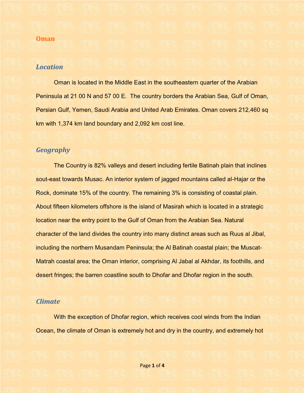 Oman Location Geography Climate