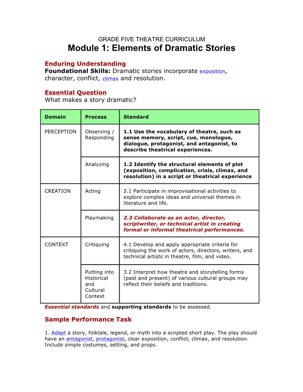 Module 1: Elements of Dramatic Stories