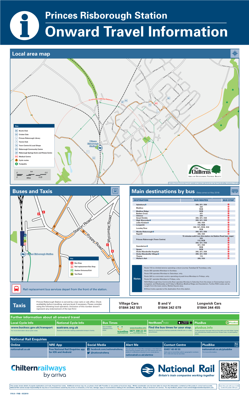 Taxis Local Area Map Buses and Taxis