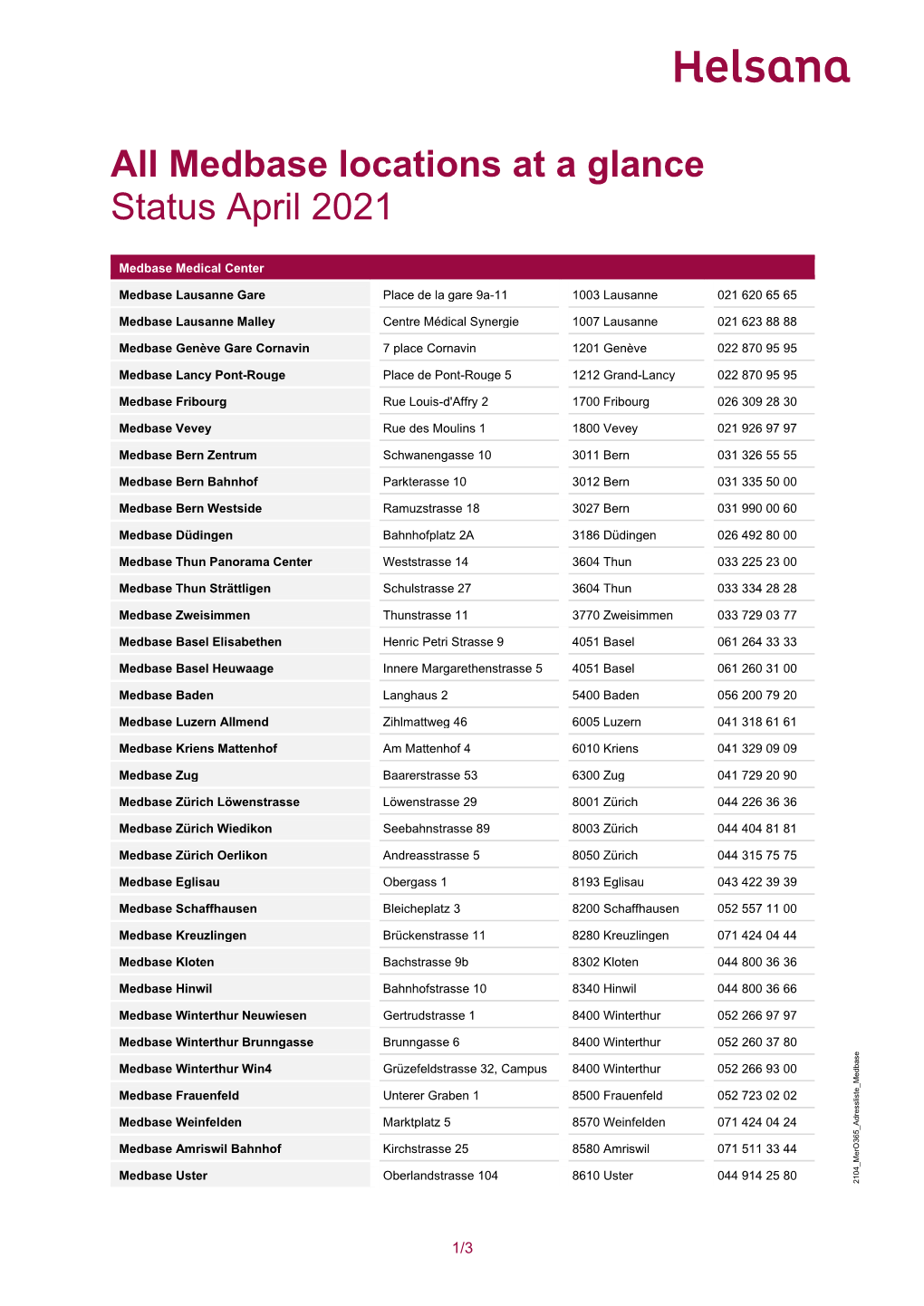 All Medbase Locations at a Glance Status April 2021