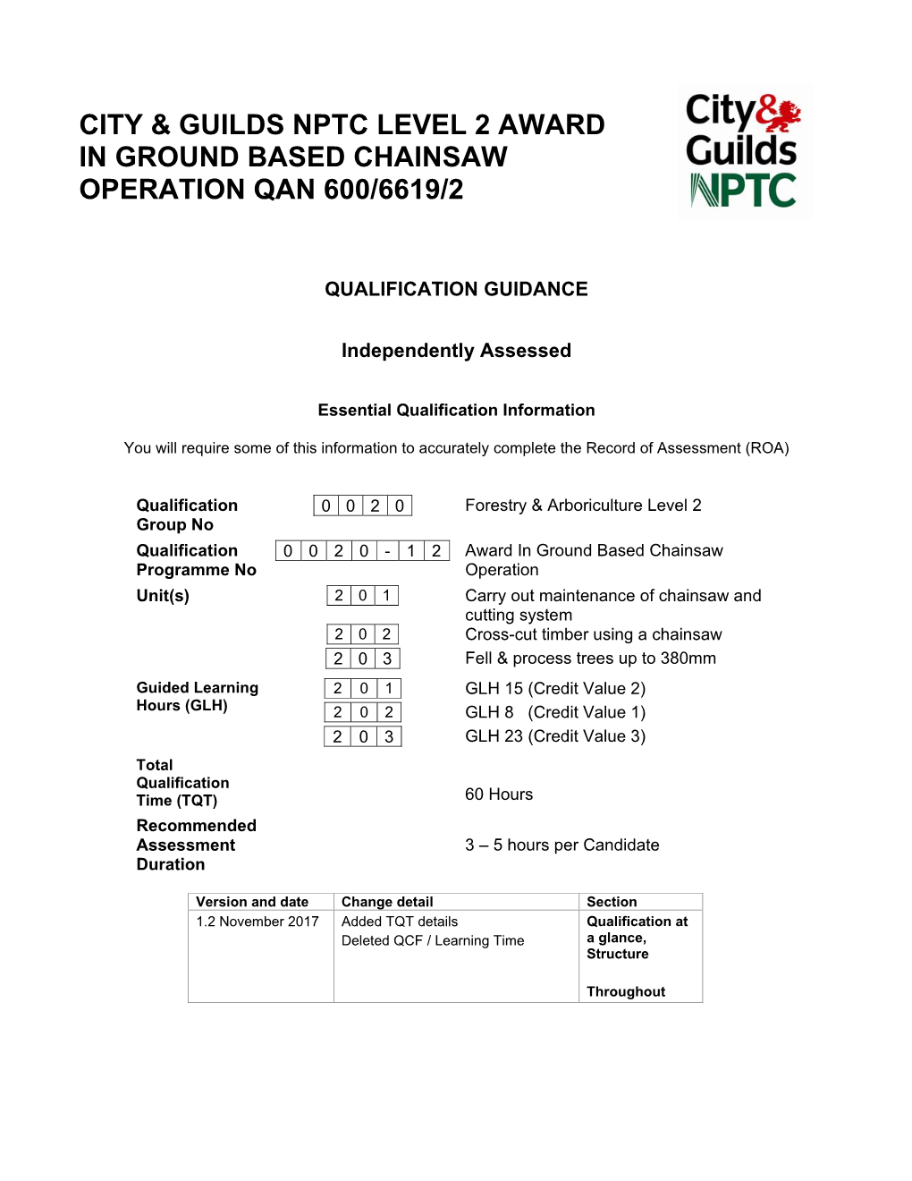 City & Guilds Nptc Level 2 Award in Ground Based