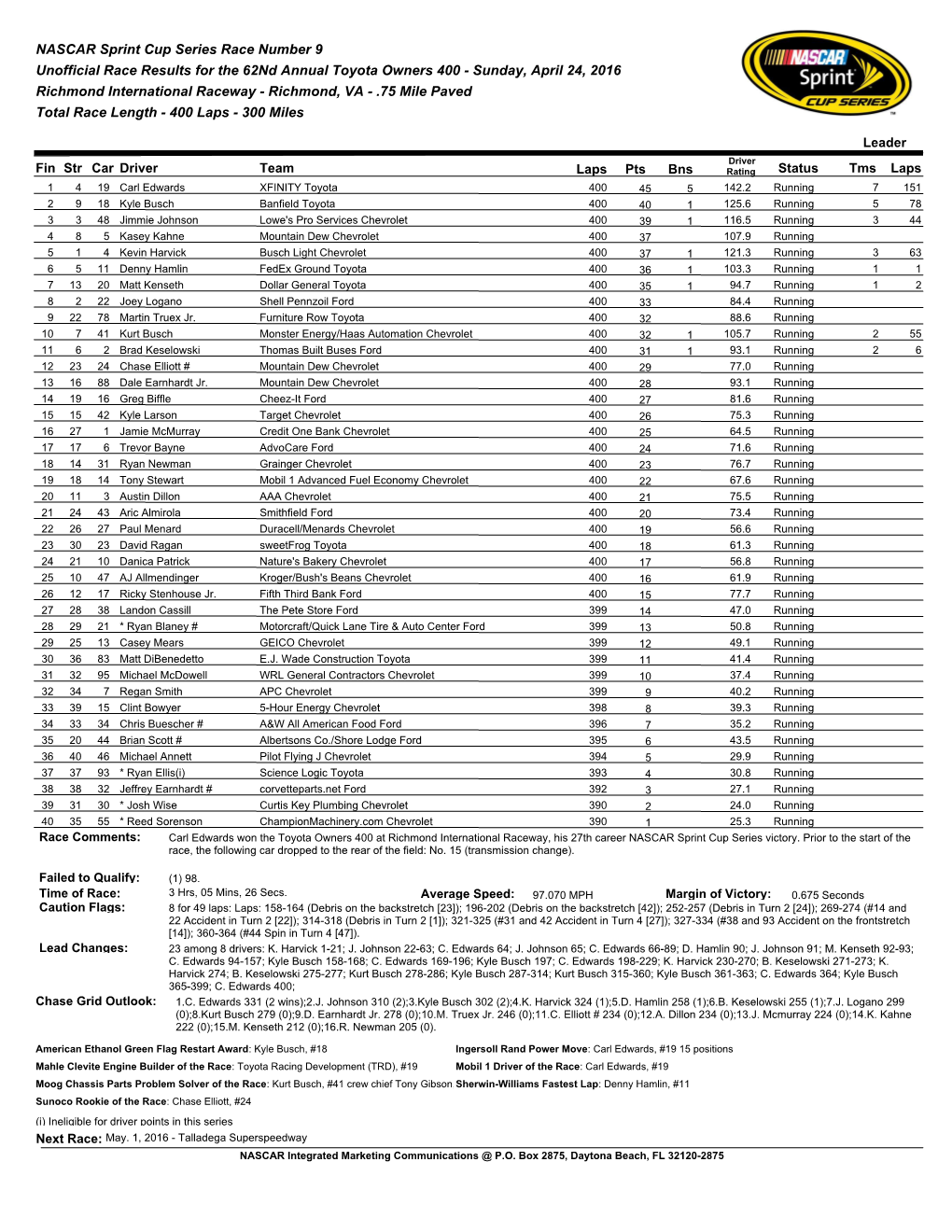 NASCAR Sprint Cup Series Race Number 9