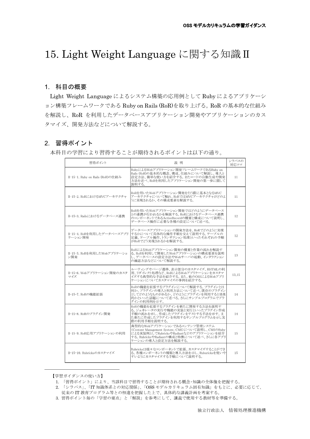 Light Weight Languageに関する知識 応用 習得ポイント Ⅱ-15-1