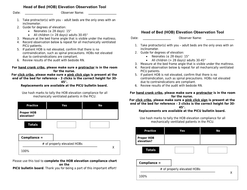 Head of Bed (HOB) Elevation Observation Tool