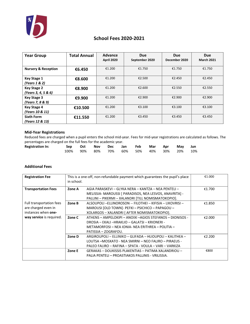 School Fees 2020‐2021