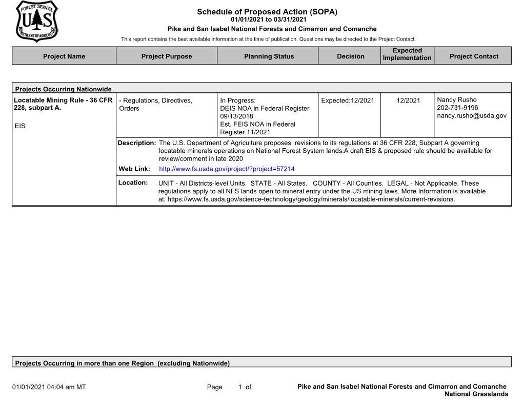 Sopa-110212-2021-01.Pdf