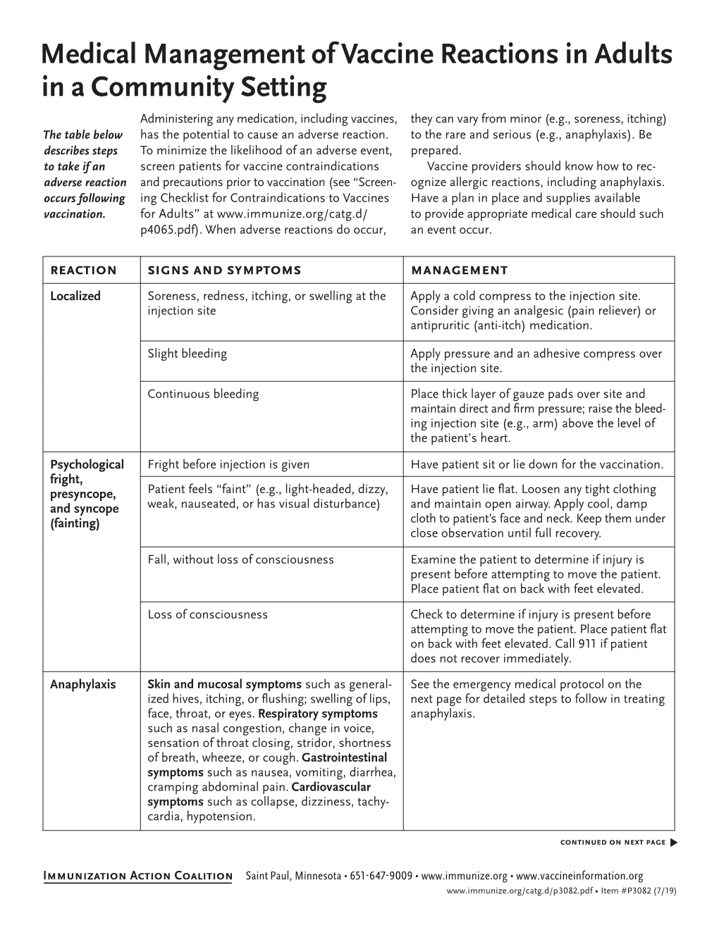 Medical Management of Vaccine Reactions in Adult Patients