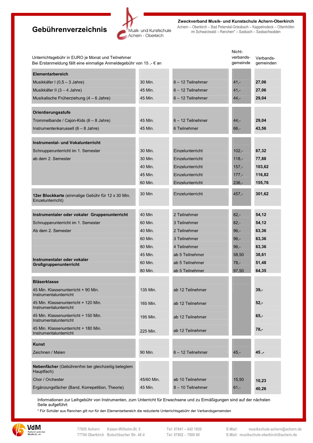 Gebührenverzeichnis Im Schwarzwald – Renchen* – Sasbach – Sasbachwalden