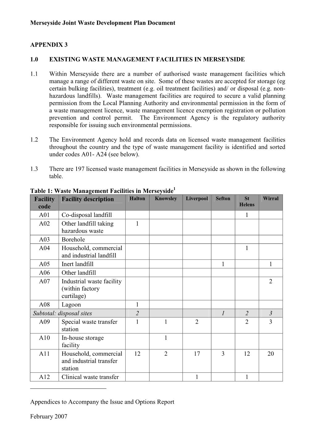 Merseyside Joint Waste Development Plan Document