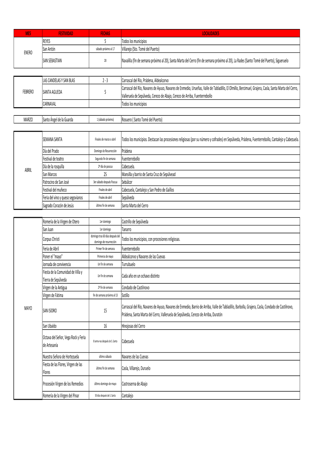 Calendario Festivo Por Meses Y Localidades