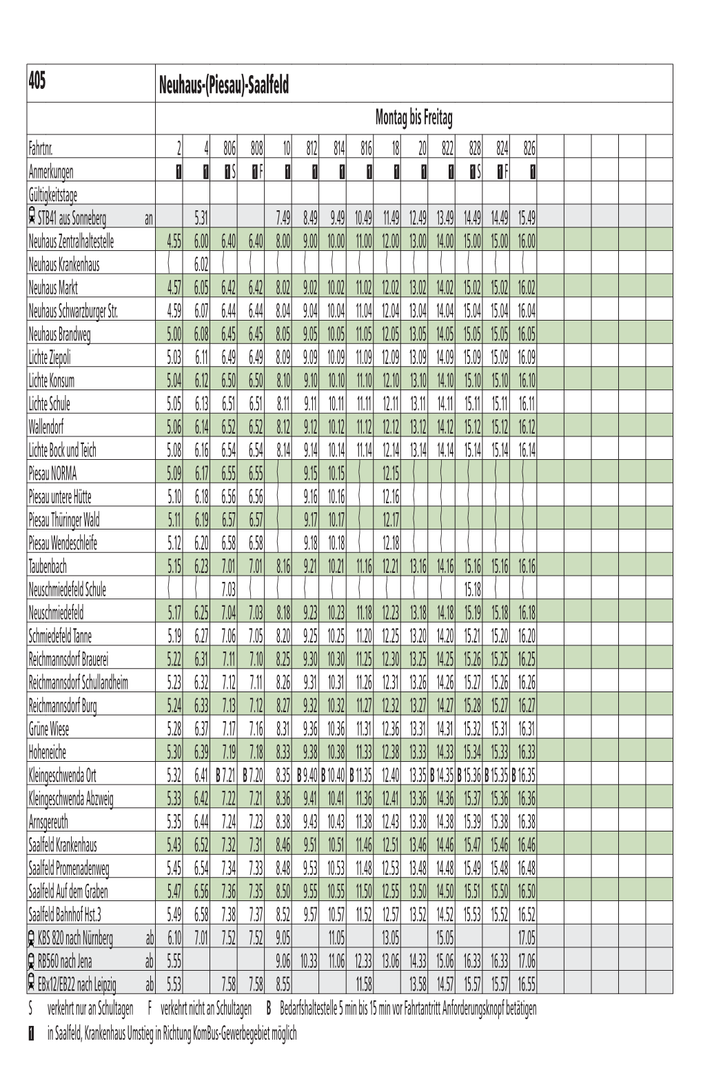 405 Neuhaus-(Piesau)-Saalfeld Montag Bis Freitag Fahrtnr