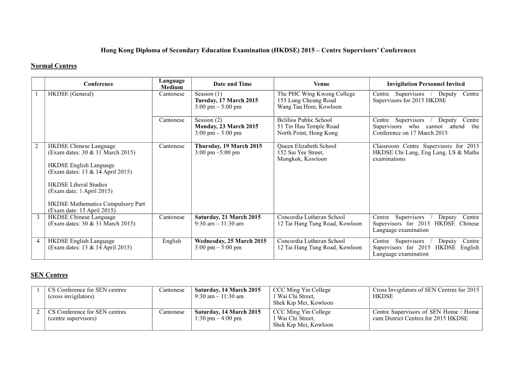 Hong Kong Diploma of Secondary Education Examination (HKDSE) 2015 – Centre Supervisors’ Conferences