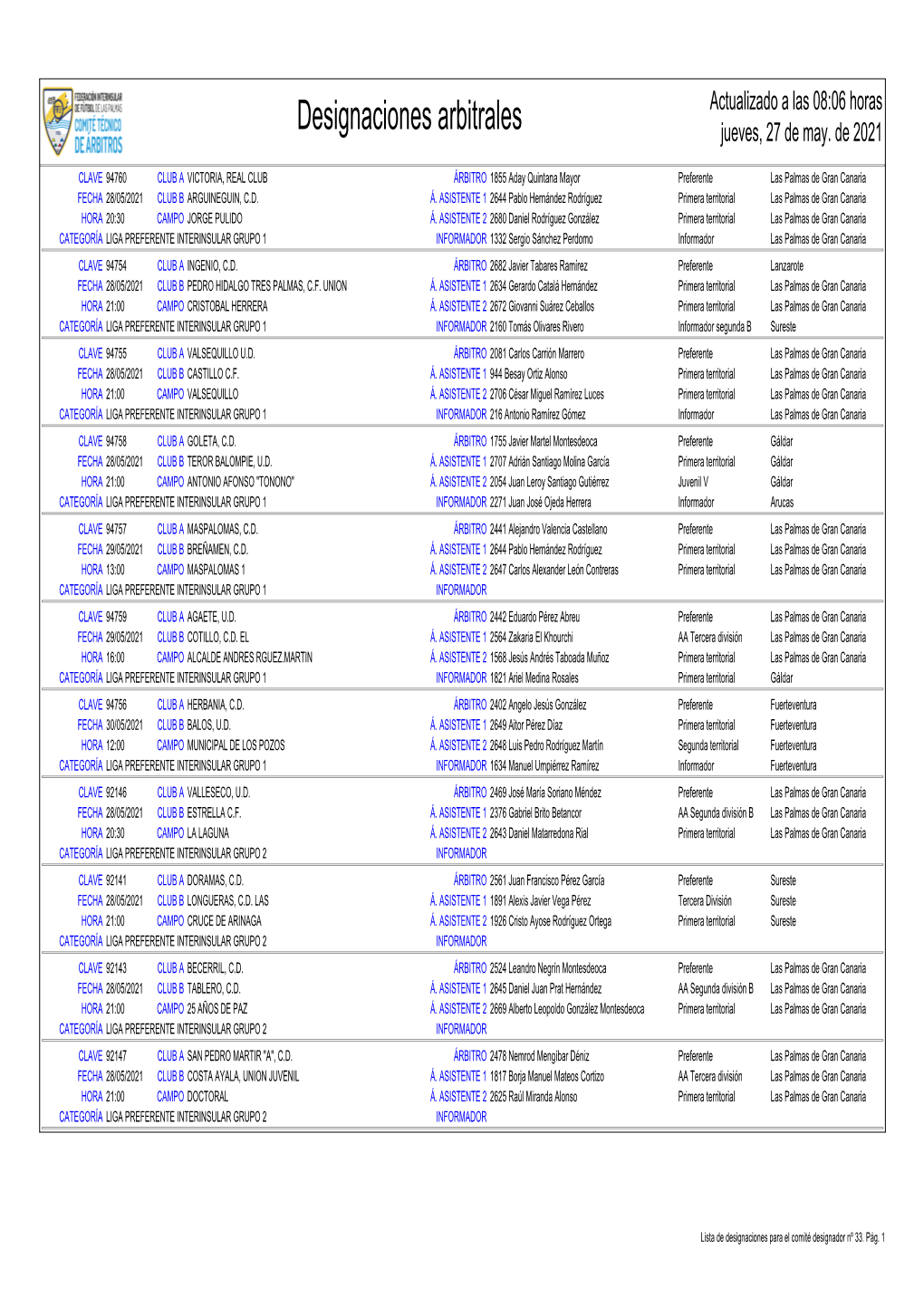 Designaciones Arbitrales Jueves, 27 De May