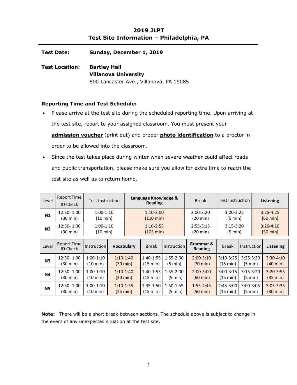 1 2019 JLPT Test Site Information – Philadelphia, PA