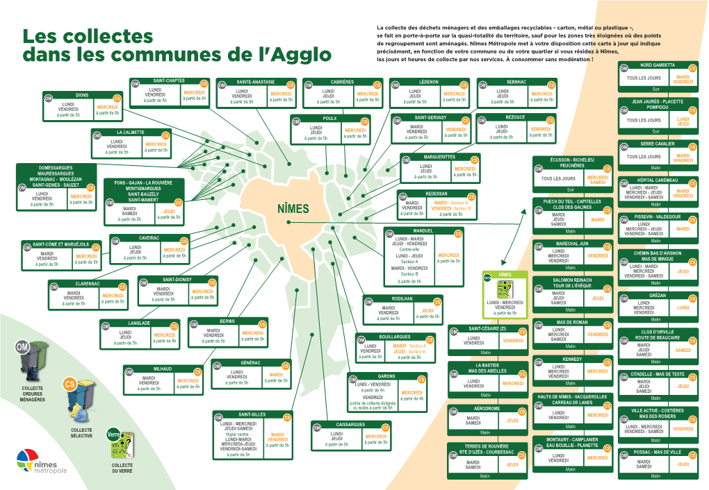 Les Collectes Dans Les Communes De L'agglo