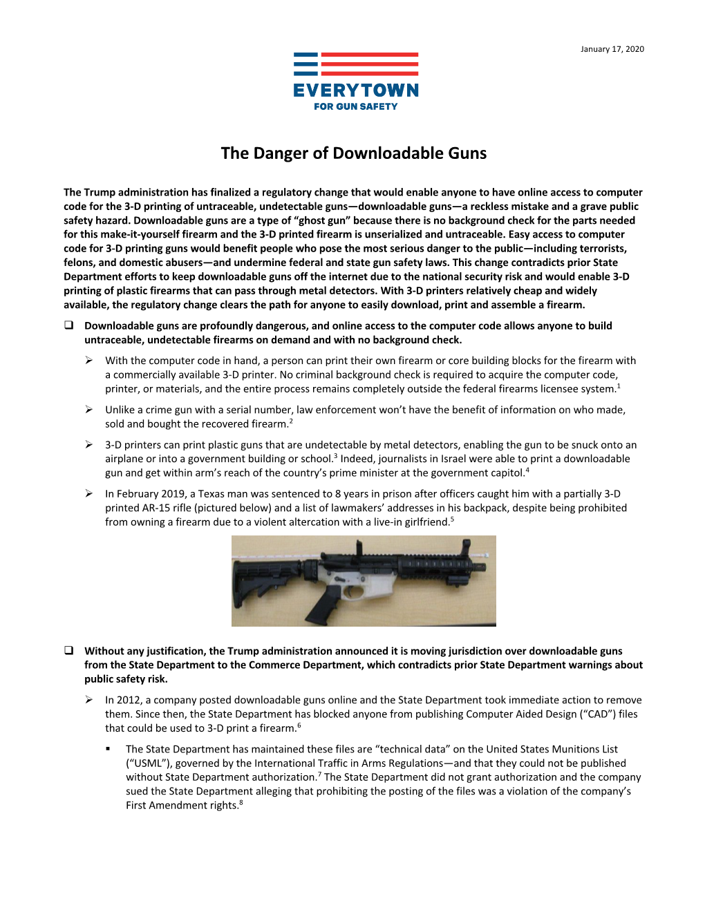 Downloadable Guns -- Jan 2020